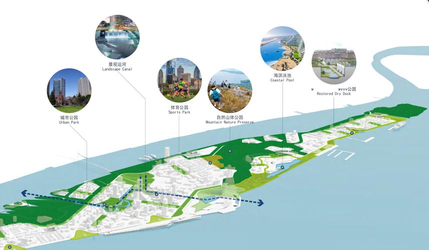 浙江舟山群岛商业景观规划设计方案——知名景观公司“花园城市”城乡规划设计实践